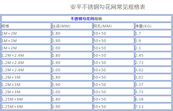 勾花网常见规格